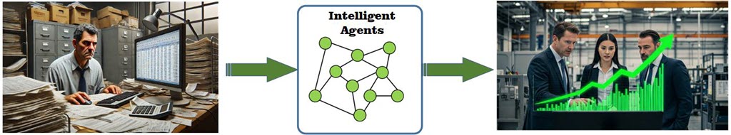 WIPtracker Data Sheets